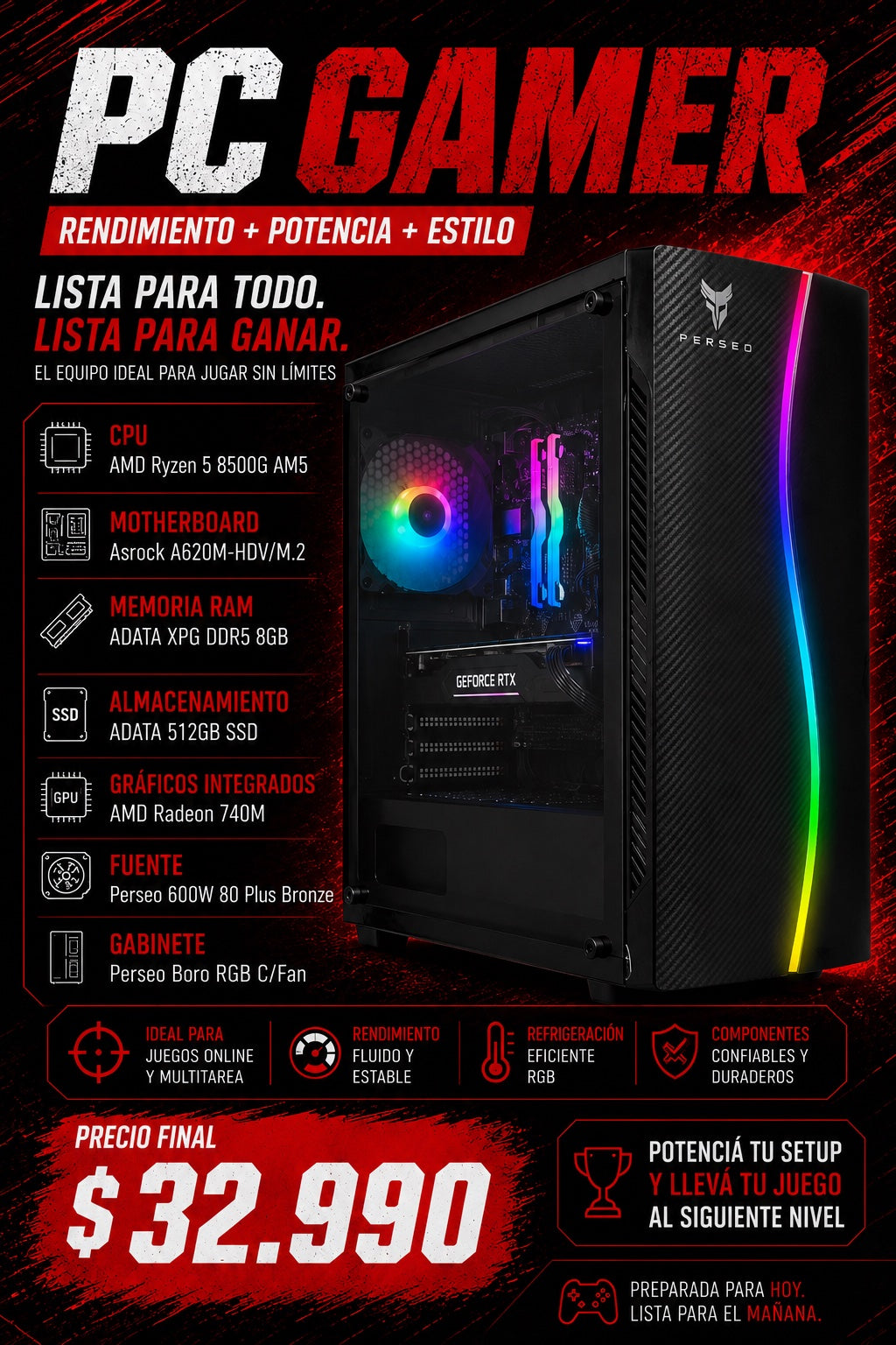 PC Gamer AM5